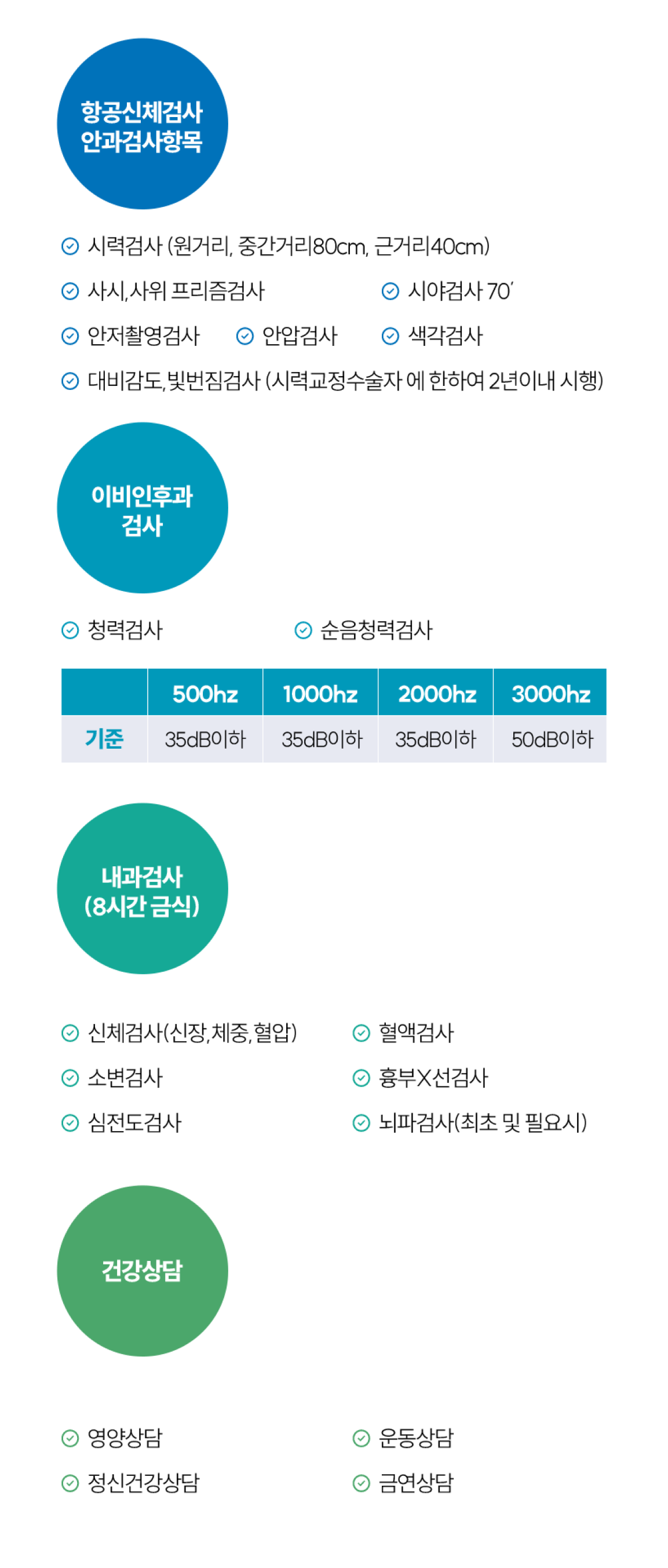 항공신체검사 항목