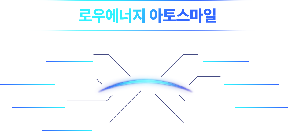 로우에너지 아토스마일