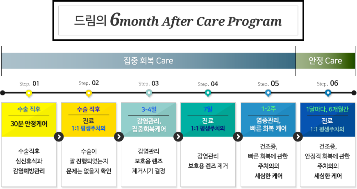 스마트 이미지