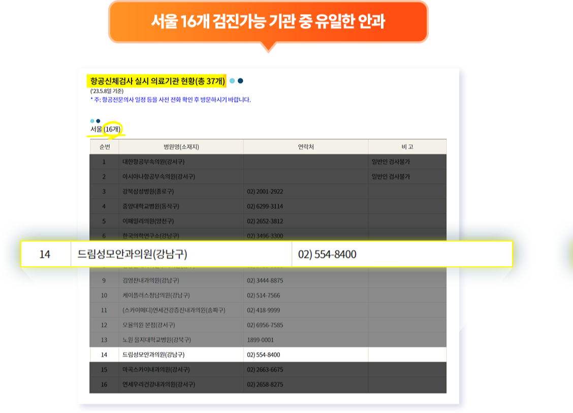 서울 16개 검진가능 기관