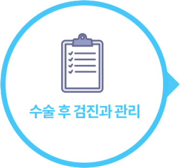 현재 상태, 수술 계획 설정