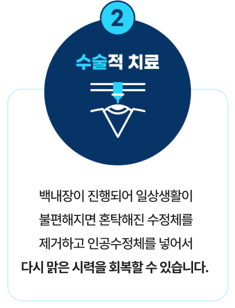 수술적치료