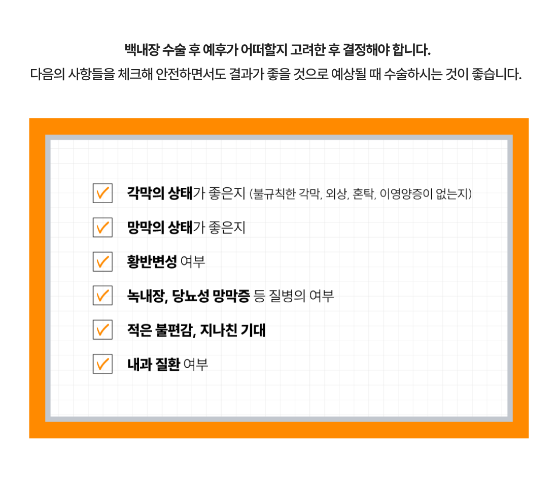 백내장의 진행상태, 환자의 눈의 상태, 일상생활에서 불편함의 정도