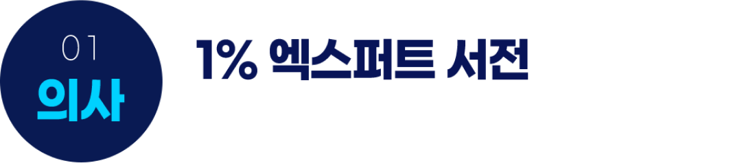 1% 엑스퍼트 서전이 집도하는 백내장수술은 다릅니다