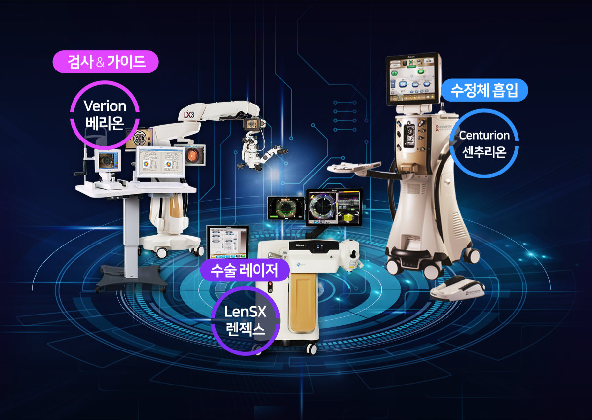 검사&가이드, 수술 레이저, 수정체 흡입 기계