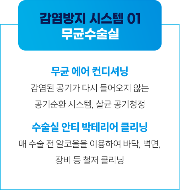 감염방짐 시스템