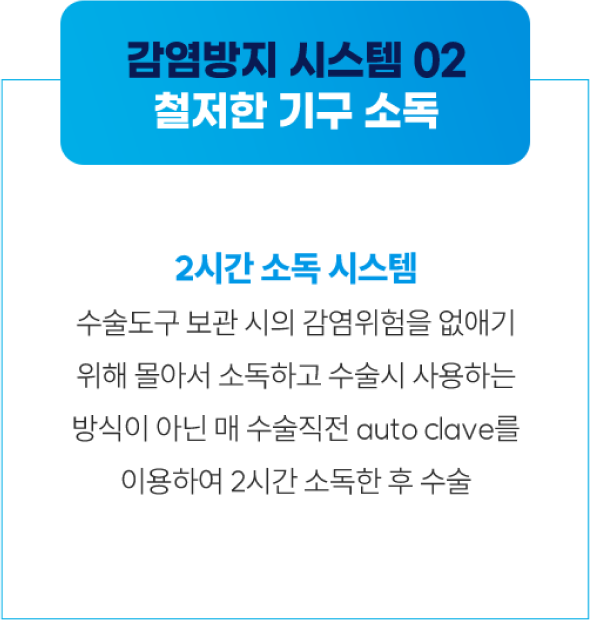 감염방짐 시스템
