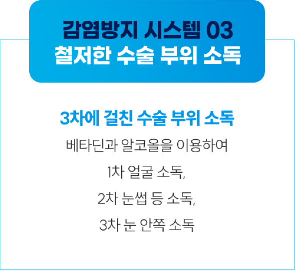 감염방짐 시스템