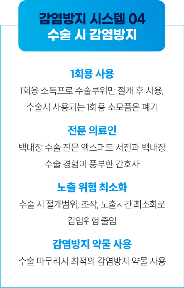 감염방짐 시스템
