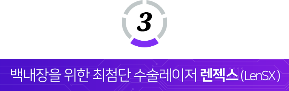 백내장을 위한 최첨단 수술레이저 렌젝스