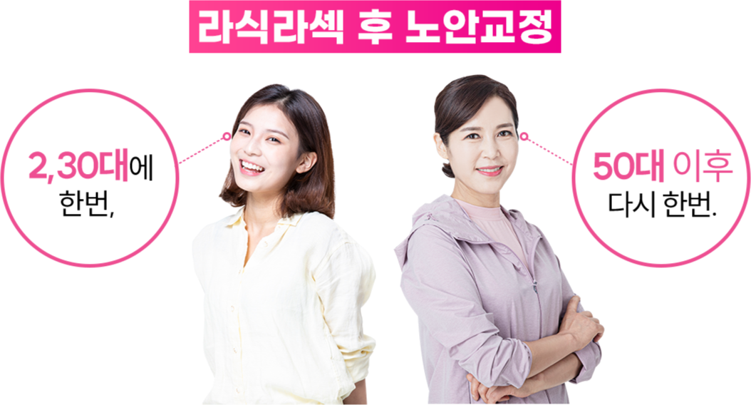 라식 라섹 후 노안교정