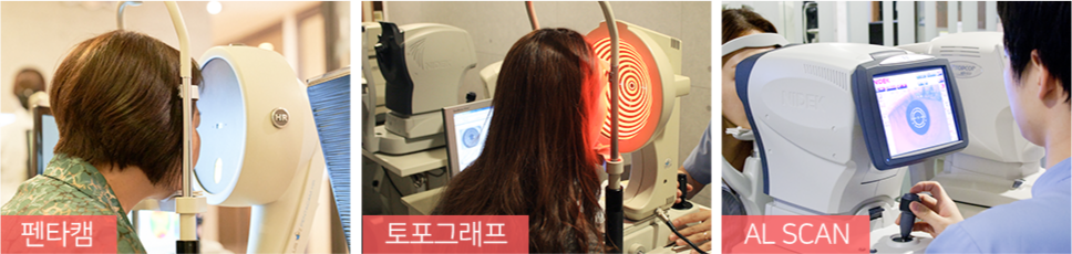 각막실질, 레이저, 각막상피